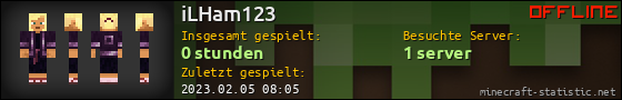 Benutzerleisten 560x90 für iLHam123
