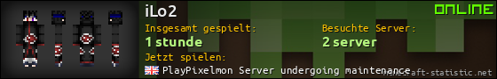 Benutzerleisten 560x90 für iLo2