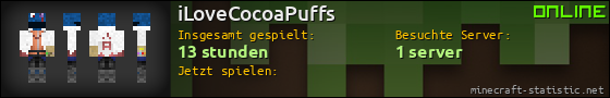 Benutzerleisten 560x90 für iLoveCocoaPuffs