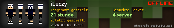 Benutzerleisten 560x90 für iLuczy