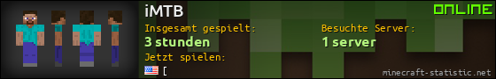 Benutzerleisten 560x90 für iMTB