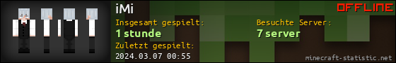 Benutzerleisten 560x90 für iMi