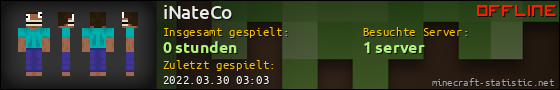 Benutzerleisten 560x90 für iNateCo