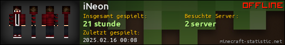 Benutzerleisten 560x90 für iNeon