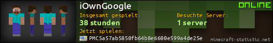 Benutzerleisten 560x90 für iOwnGoogle