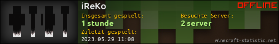 Benutzerleisten 560x90 für iReKo
