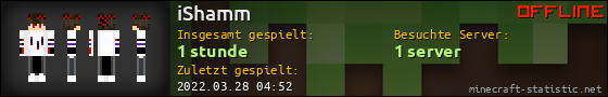 Benutzerleisten 560x90 für iShamm
