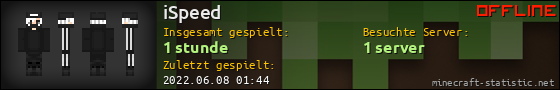Benutzerleisten 560x90 für iSpeed