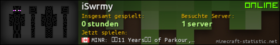 Benutzerleisten 560x90 für iSwrmy