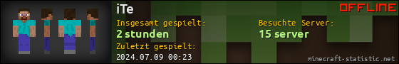 Benutzerleisten 560x90 für iTe