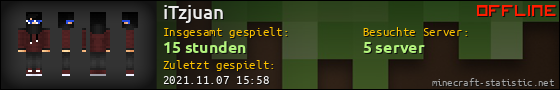 Benutzerleisten 560x90 für iTzjuan