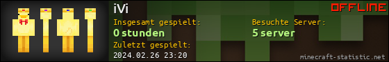 Benutzerleisten 560x90 für iVi