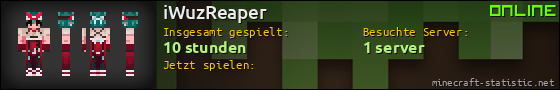 Benutzerleisten 560x90 für iWuzReaper