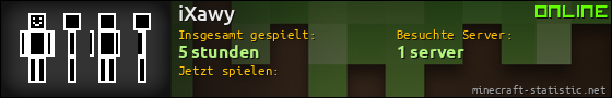 Benutzerleisten 560x90 für iXawy