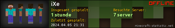 Benutzerleisten 560x90 für iXe
