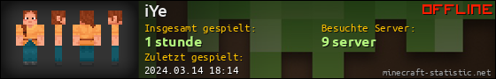 Benutzerleisten 560x90 für iYe