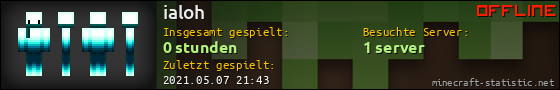 Benutzerleisten 560x90 für ialoh