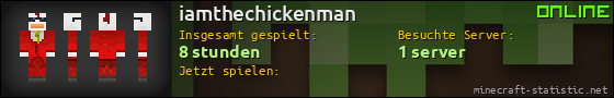 Benutzerleisten 560x90 für iamthechickenman