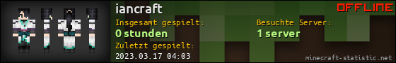 Benutzerleisten 560x90 für iancraft