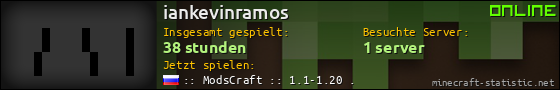 Benutzerleisten 560x90 für iankevinramos