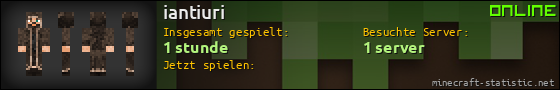 Benutzerleisten 560x90 für iantiuri