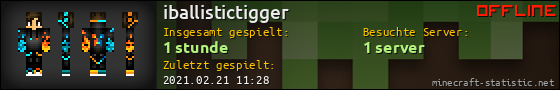 Benutzerleisten 560x90 für iballistictigger