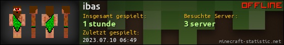 Benutzerleisten 560x90 für ibas