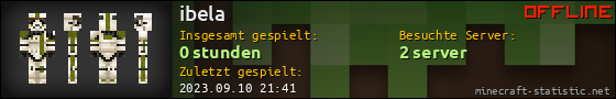 Benutzerleisten 560x90 für ibela