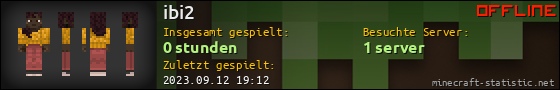 Benutzerleisten 560x90 für ibi2