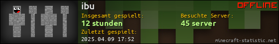 Benutzerleisten 560x90 für ibu