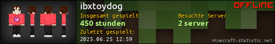 Benutzerleisten 560x90 für ibxtoydog