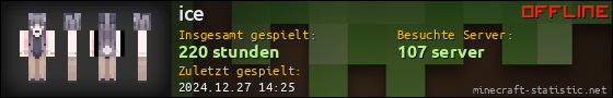 Benutzerleisten 560x90 für ice