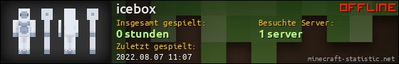 Benutzerleisten 560x90 für icebox
