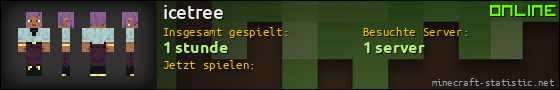 Benutzerleisten 560x90 für icetree