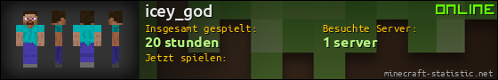 Benutzerleisten 560x90 für icey_god