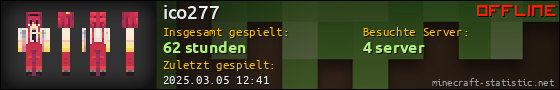 Benutzerleisten 560x90 für ico277