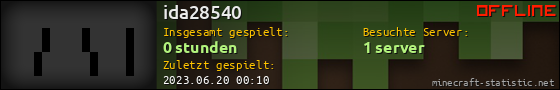 Benutzerleisten 560x90 für ida28540