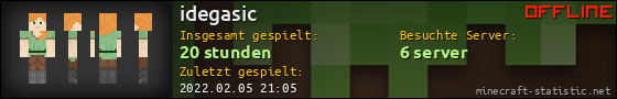 Benutzerleisten 560x90 für idegasic