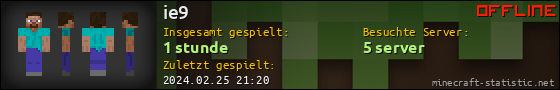 Benutzerleisten 560x90 für ie9