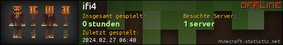 Benutzerleisten 560x90 für ifi4