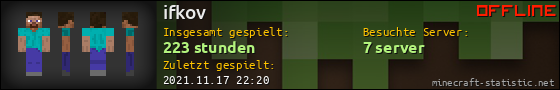 Benutzerleisten 560x90 für ifkov