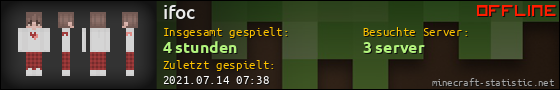 Benutzerleisten 560x90 für ifoc