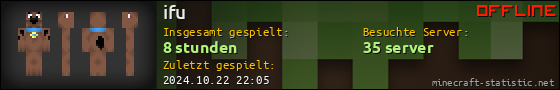 Benutzerleisten 560x90 für ifu
