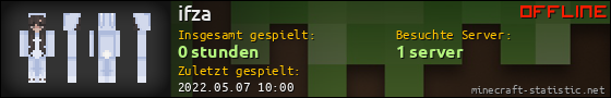 Benutzerleisten 560x90 für ifza