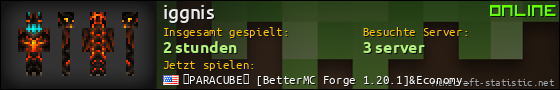 Benutzerleisten 560x90 für iggnis