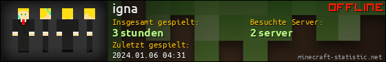 Benutzerleisten 560x90 für igna