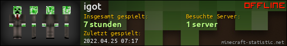 Benutzerleisten 560x90 für igot