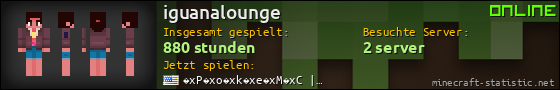 Benutzerleisten 560x90 für iguanalounge