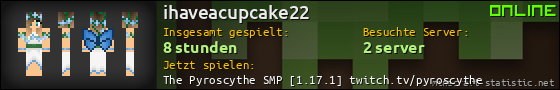 Benutzerleisten 560x90 für ihaveacupcake22