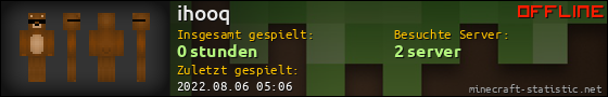Benutzerleisten 560x90 für ihooq